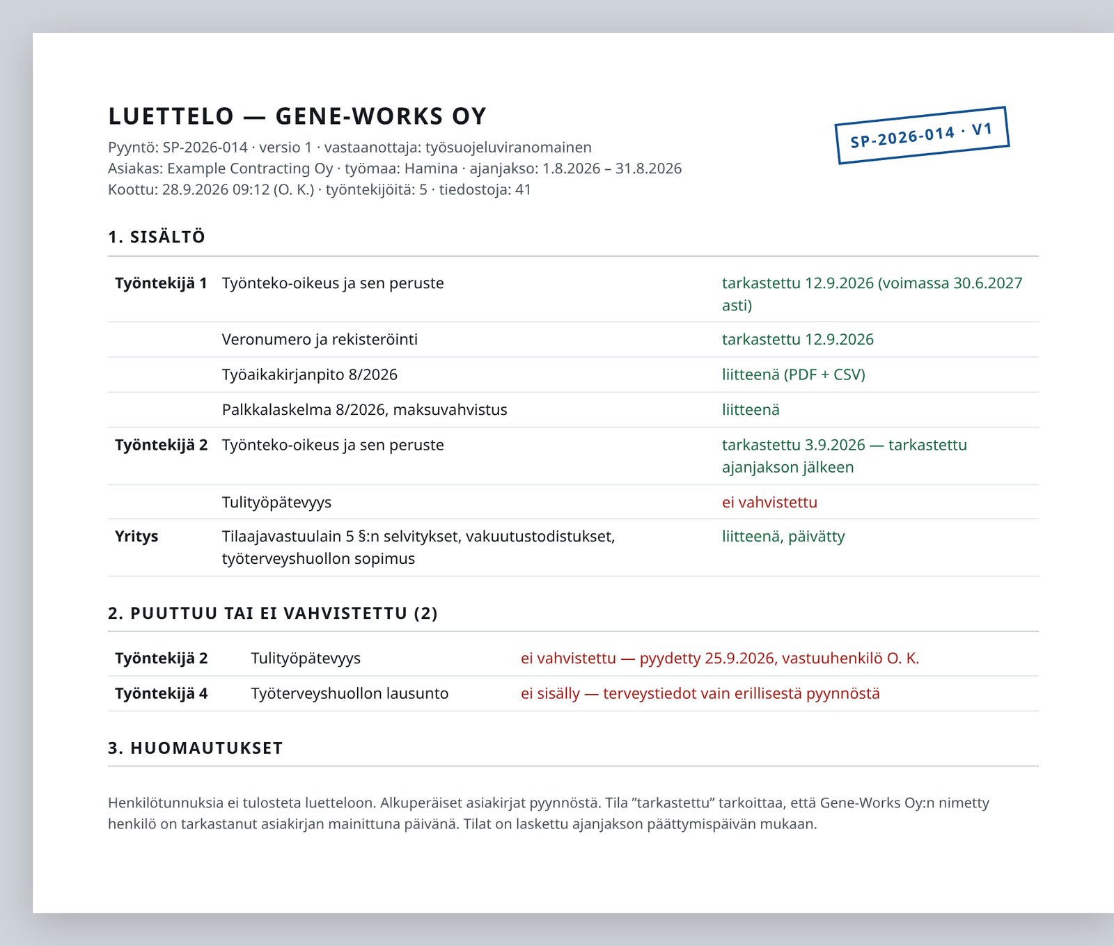 The Finnish inventory of an inspection package: what is included, what is missing, who checked and when — example.
